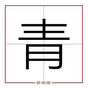 青字五行|青字五行：姓名學解析